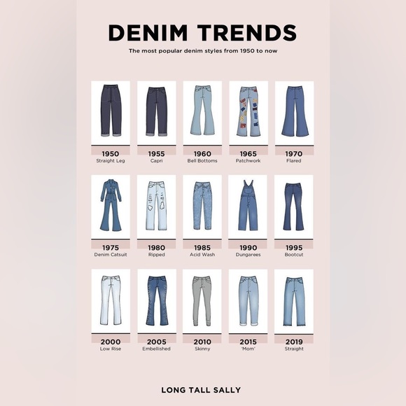 $6 CHILDRENS PLACE JEANS SIZE 5. NEW WITH TAGS. $6 if bundled - Picture 6 of 8